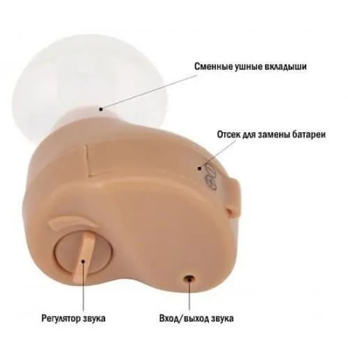 Слуховой аппарат внутриушной усилитель звука XM-900А